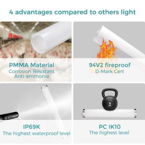 IP69K LED Tubular Light - Image 6