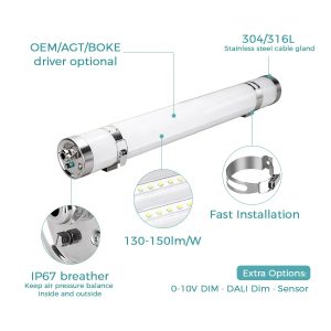 IP69K LED Tubular Light - Image 4