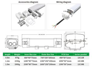 IP65 LED Batten Light - Image 6